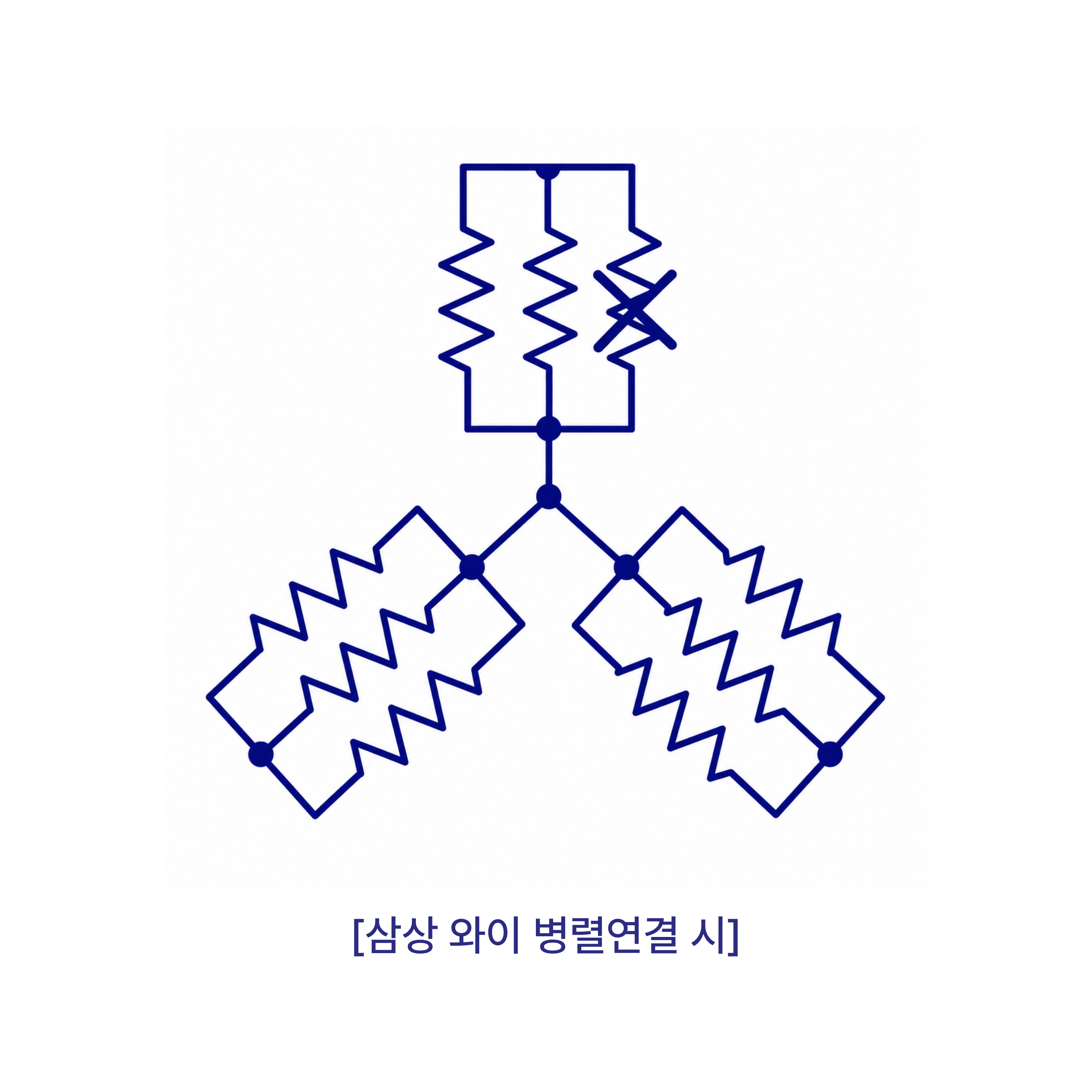 삼상 와이 병렬연결 시